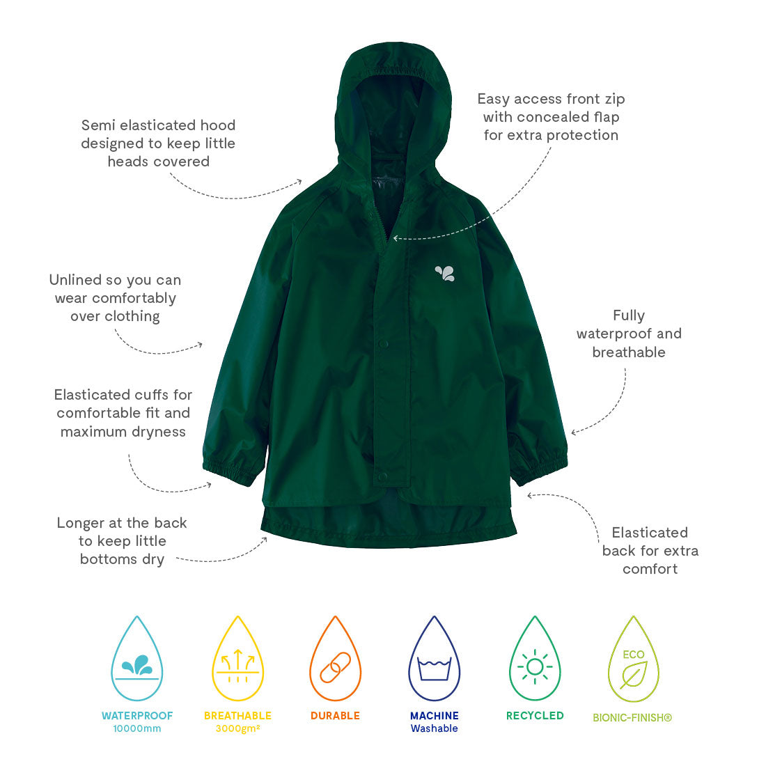Originals Waterproof Recycled Jacket Green