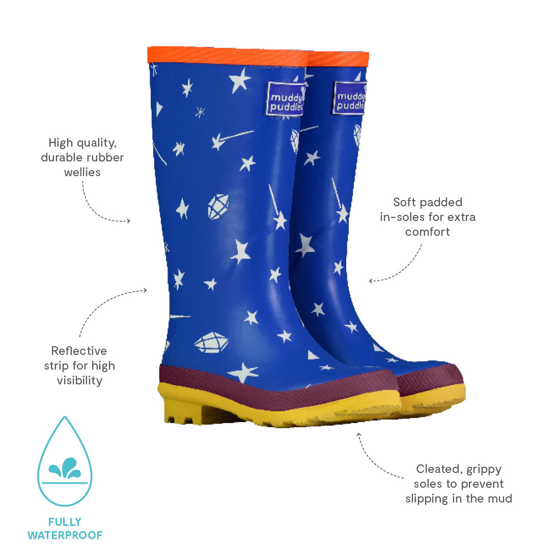 Blue on sale kids wellies