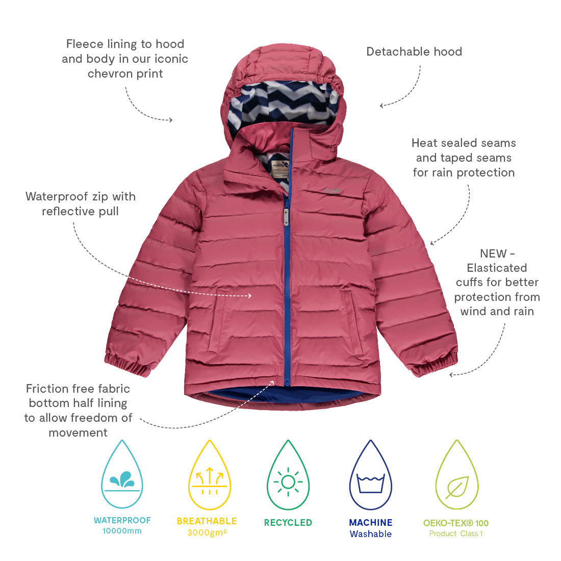 Waterproof Puffer Jacket Pink