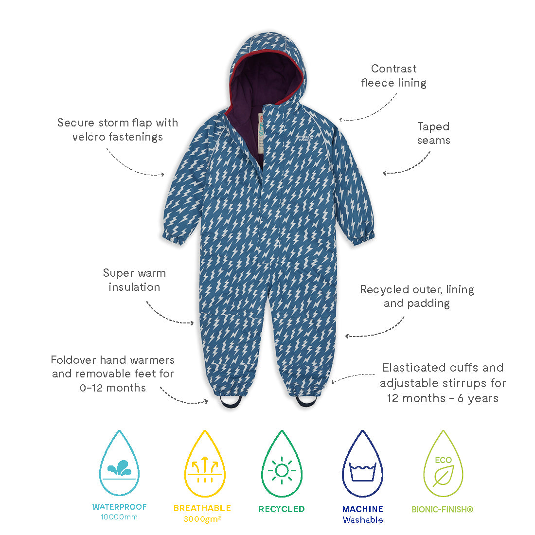 EcoWarm Waterproof Snowsuit Blue