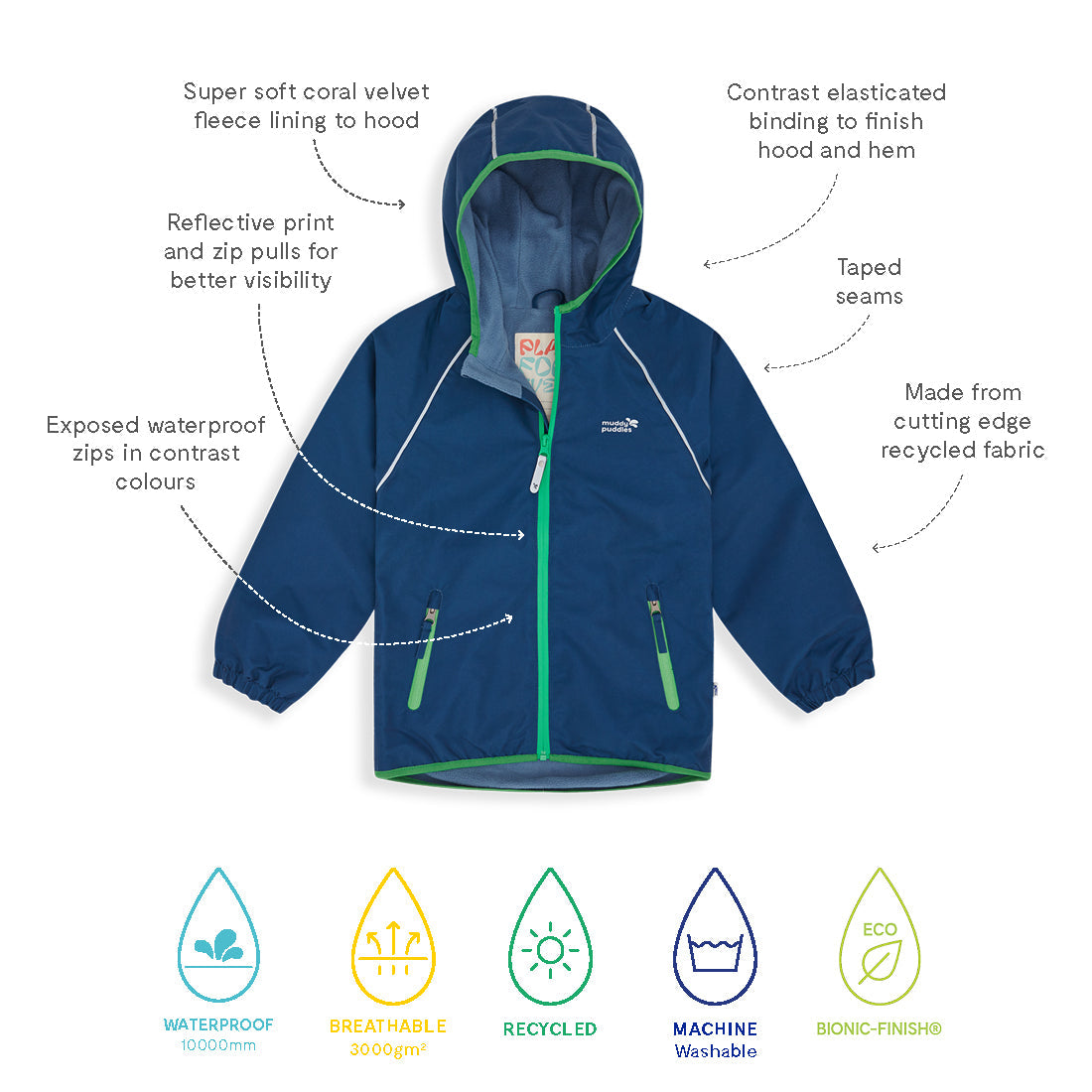 EcoSplash Waterproof Fleece Lined Jacket Navy