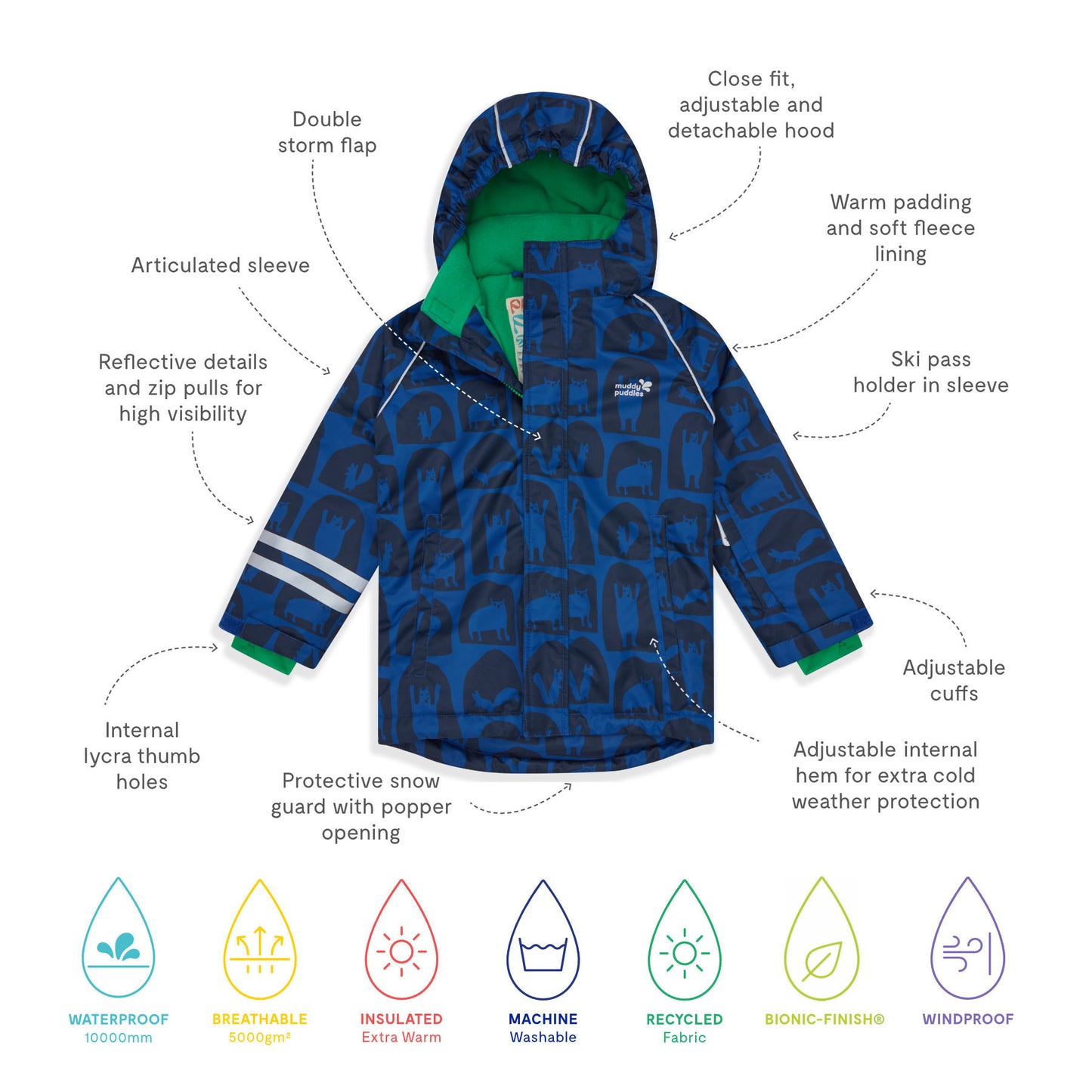 Blizzard Kids Ski Jacket Blue Cave