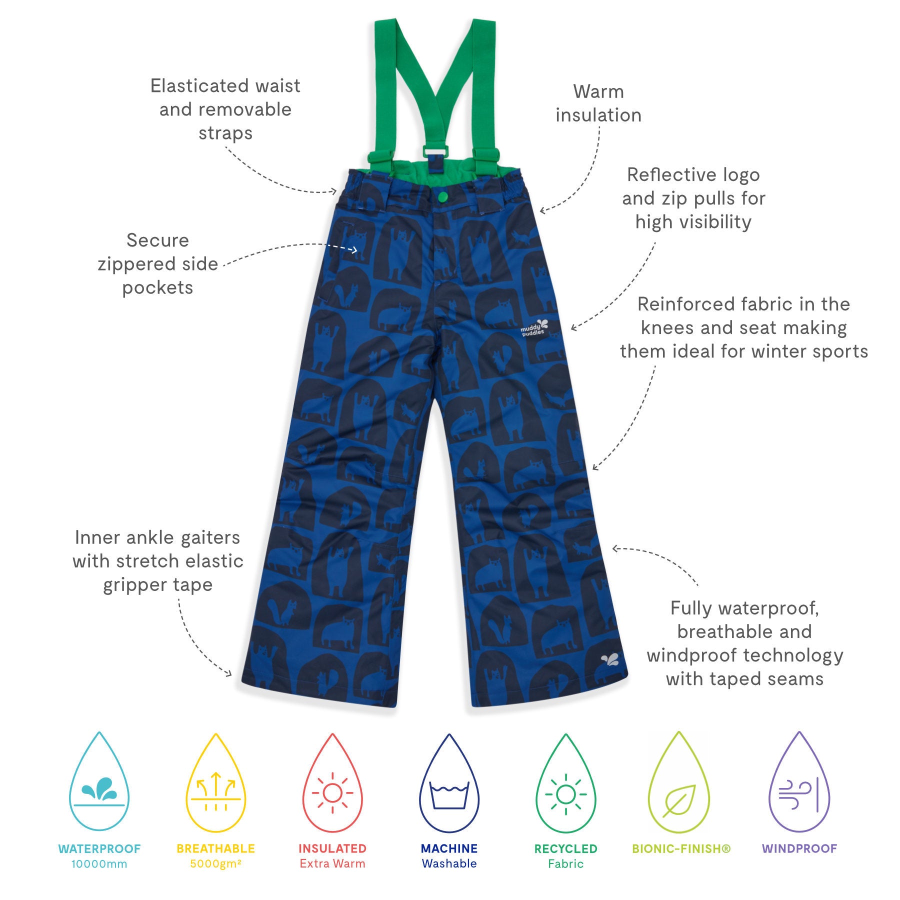 Blizzard Ski Salopettes Blue Cave Kids - Muddy Puddles