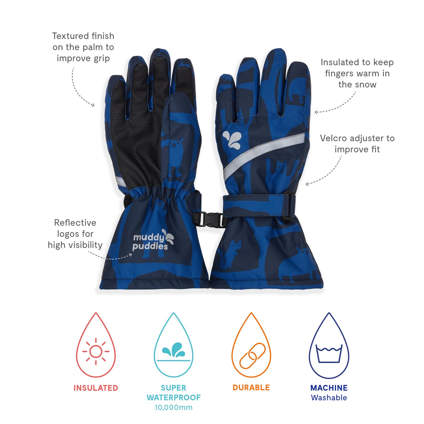 Ski Gloves Blue Cave