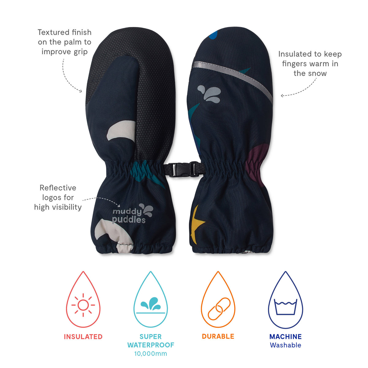 Children's Ski Mittens Navy Weather with non-slip palms, reflective logo, warm insulation, plastic clip, and features: insulated, waterproof, durable, machine-washable. Ideal for snowy adventures.