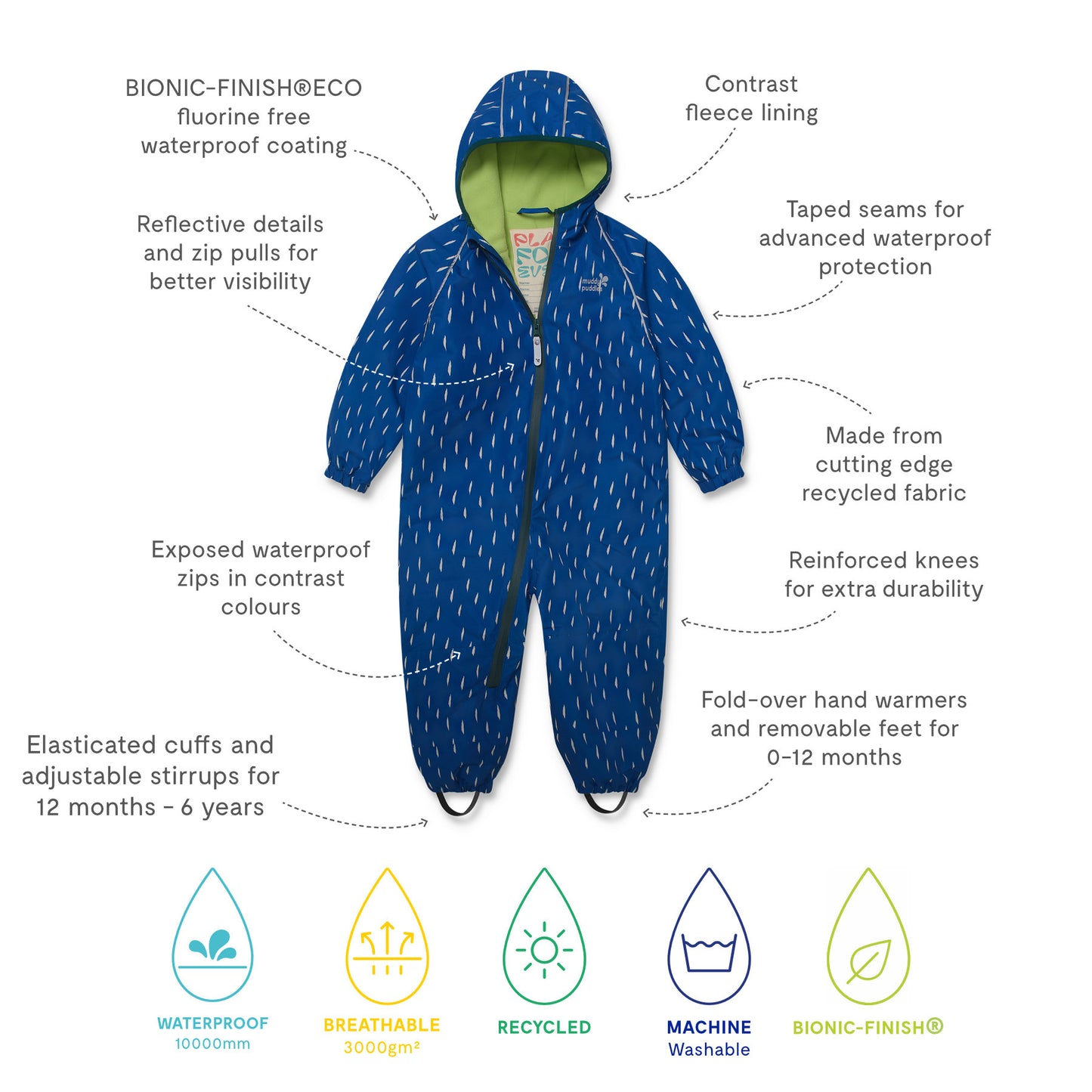 EcoSplash Fleece Lined Waterproof Puddle Suit Blue, featuring a durable waterproof coating, breathable recycled fabric, reinforced knees, and adjustable cuffs, perfect for outdoor play in wet conditions.