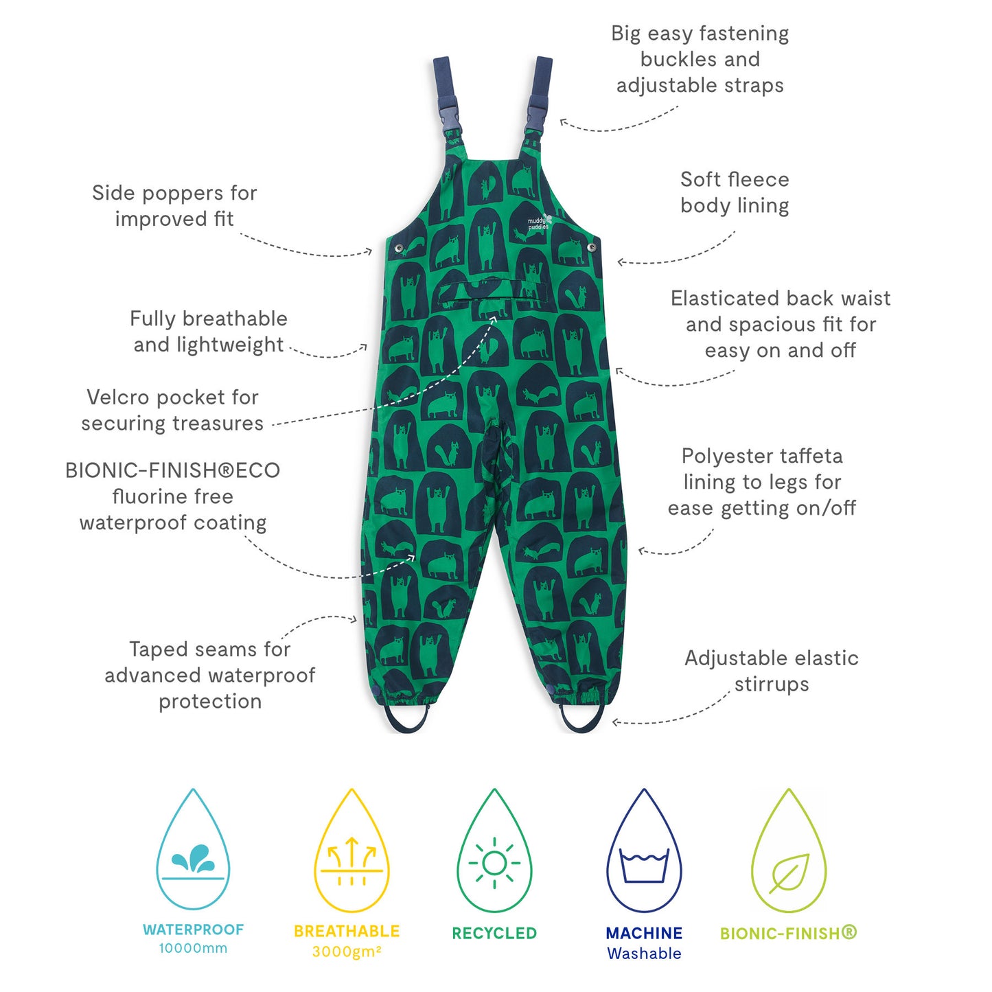 EcoSplash Fleece Lined Waterproof Dungarees Green Cave with adjustable straps, big buckles, side poppers, fleece-lined, elastic waist, stirrups, and eco-friendly waterproof coating for active children.