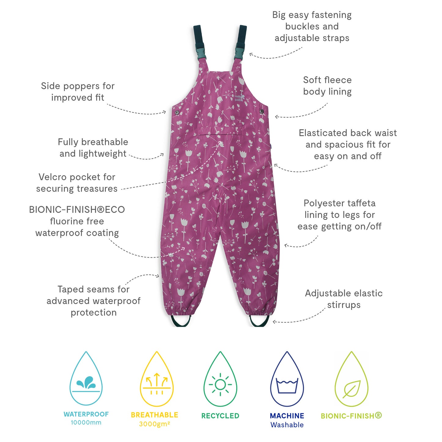 EcoSplash Fleece Lined Waterproof Dungarees Pink Floral, featuring durable buckles, adjustable straps, elastic waist, and breathable, waterproof fabric, perfect for keeping kids dry and comfortable outdoors.