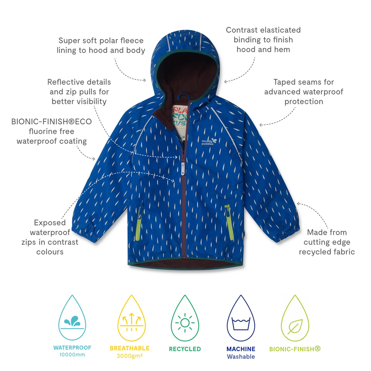 EcoSplash Fleece Lined Waterproof Jacket Blue with super-soft fleece lining, taped seams, BIONIC-FINISH® ECO coating, reflective details, and recycled fabric, ensuring durability and waterproof protection.