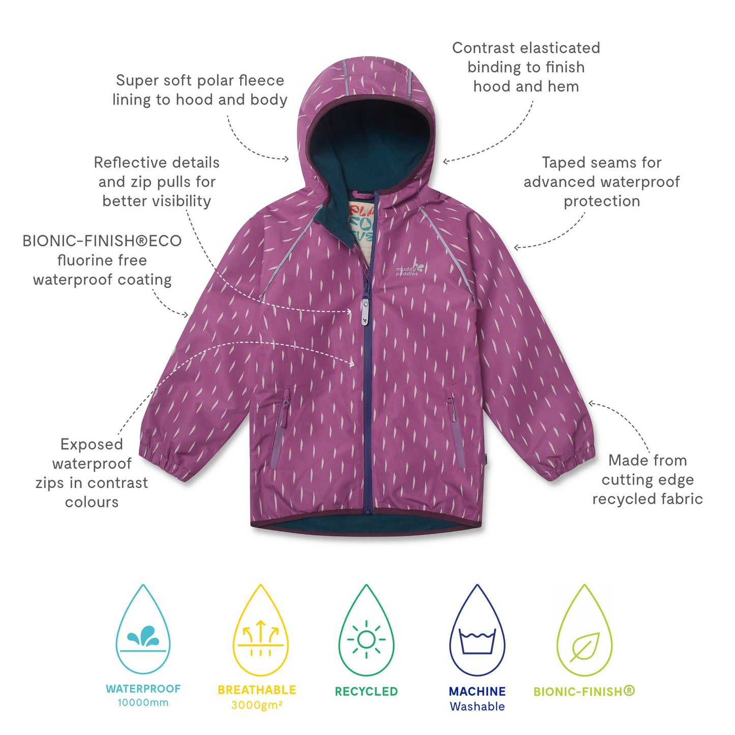 EcoSplash Fleece Lined Waterproof Jacket Pink with polar-fleece lining, reflective details, and eco-friendly coating, featuring taped seams and recycled fabric for high-performance weather protection.