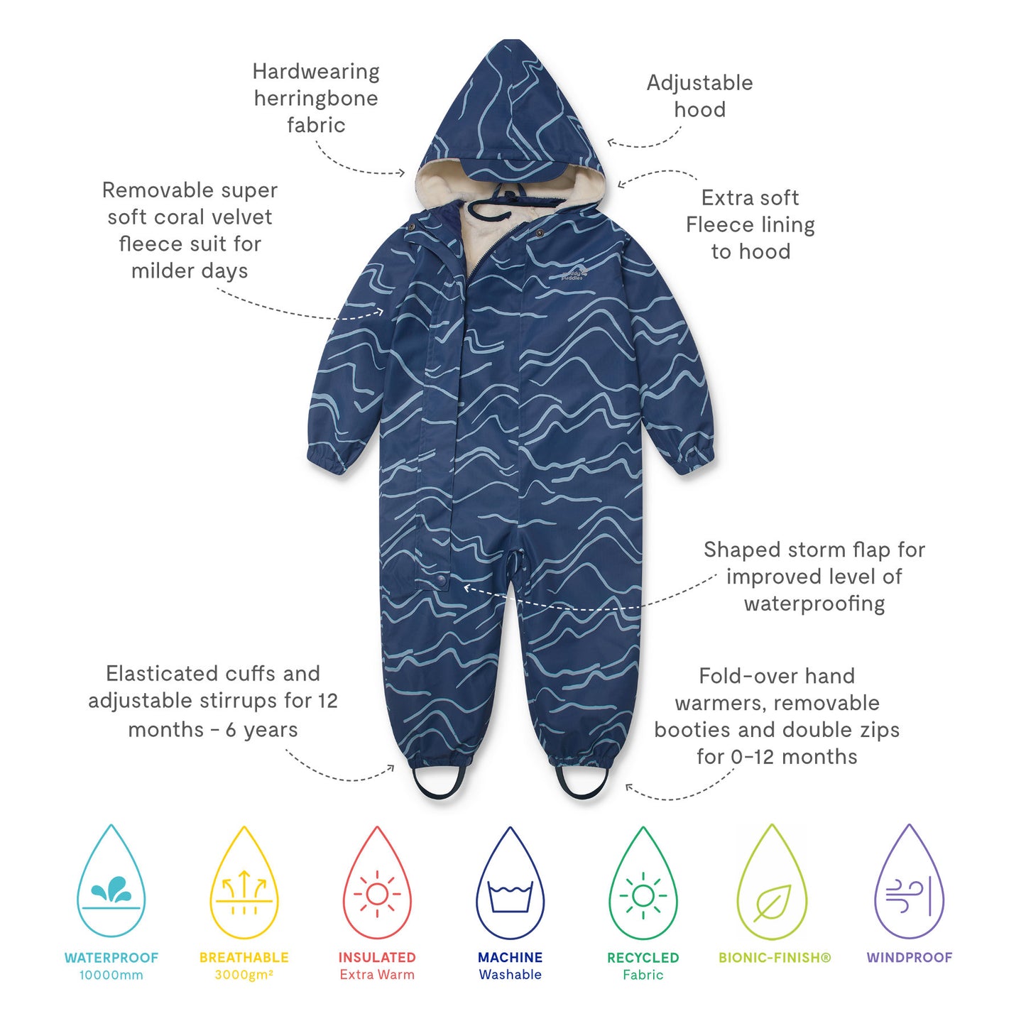 3 in 1 Waterproof Scampsuit Blue Mountains with durable, waterproof herringbone fabric, removable fleece liner, adjustable hood, and elasticated cuffs, ideal for children aged 0-6 years.