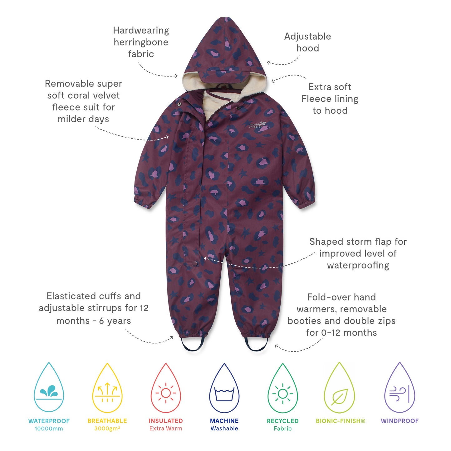 3 in 1 Waterproof Scampsuit Burgundy Animal, featuring a durable, waterproof design with removable fleece liner, adjustable hood, and eco-friendly materials. Perfect for diverse weather conditions.