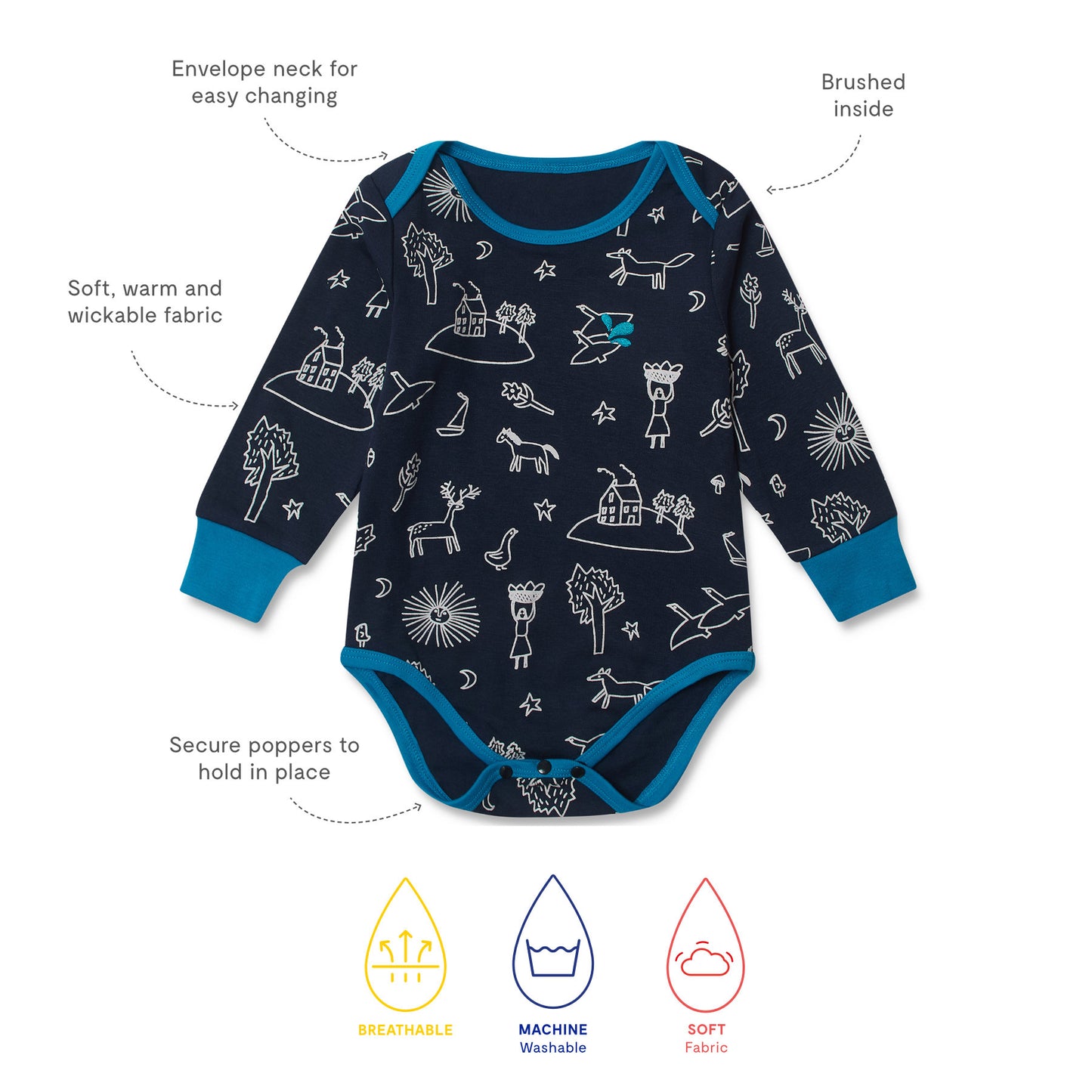 Thermal Baby Grow Navy with forest animal print, featuring envelope neck, contrast teal binding, secure snap closures, and soft, breathable, machine washable fabric.