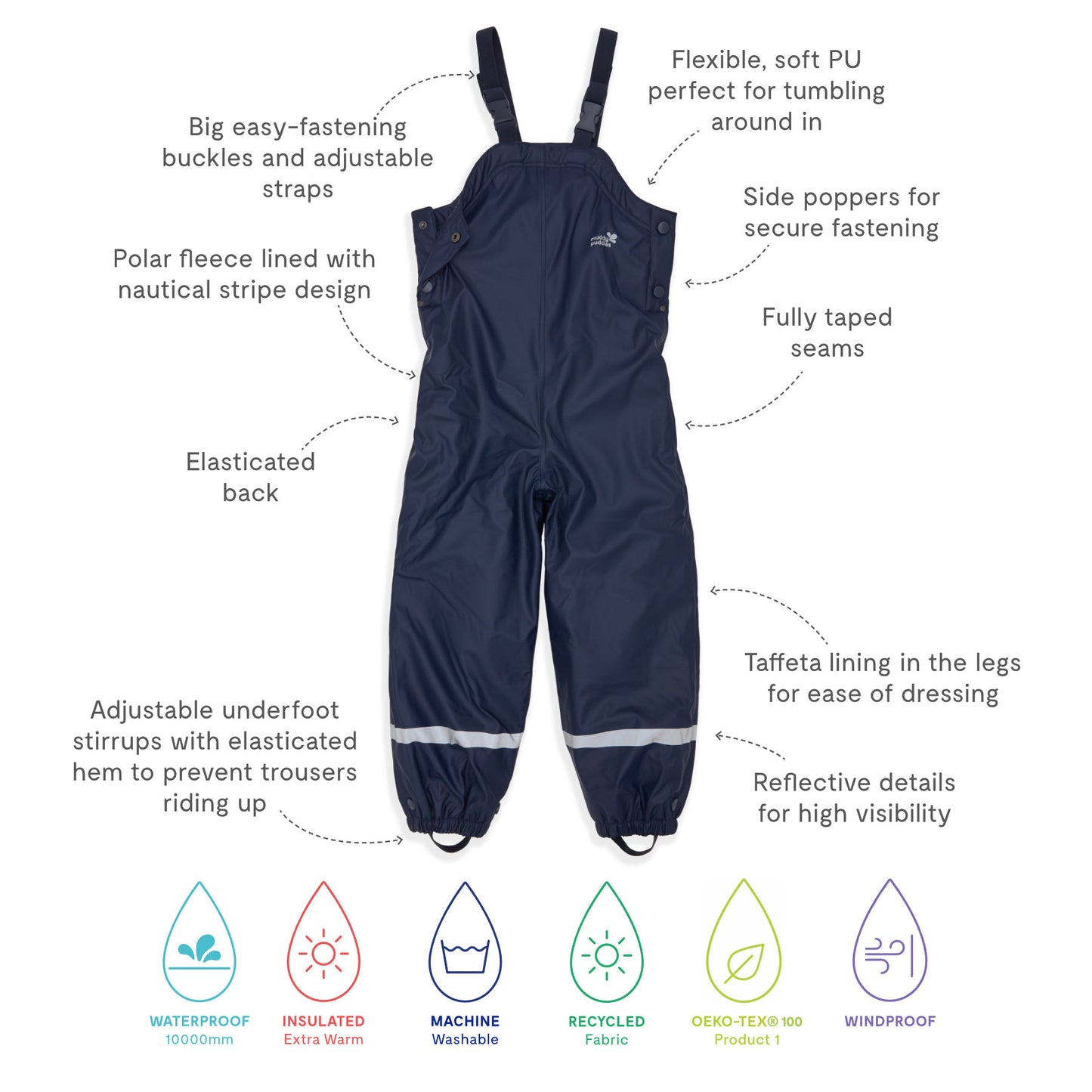 Puddleflex Waterproof Fleece Lined Dungarees Navy with adjustable straps, taped seams, reflective details, and underfoot stirrups for active children. Durable and planet-friendly design.