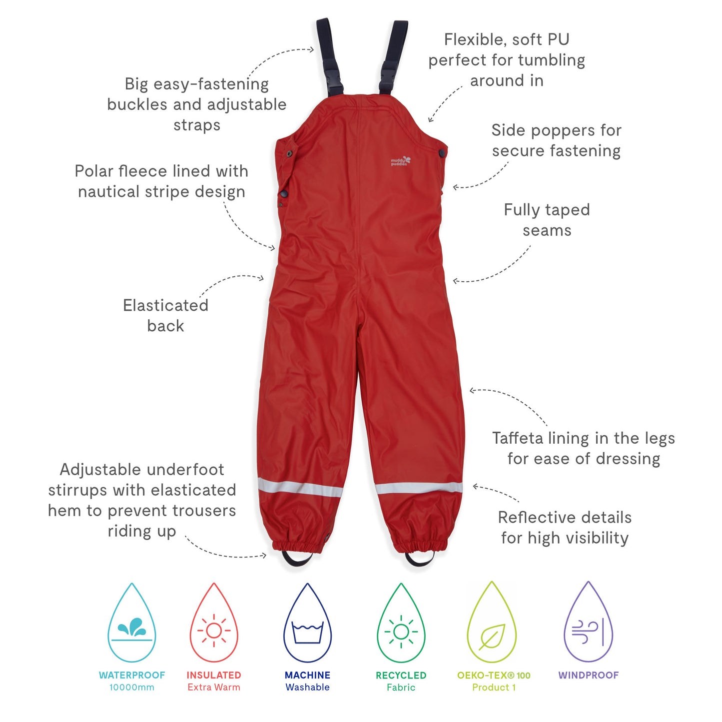 Puddleflex Waterproof Fleece Lined Dungarees Red featuring adjustable straps, reflective strips, and elasticated hems with under-foot stirrups for durability and high visibility.