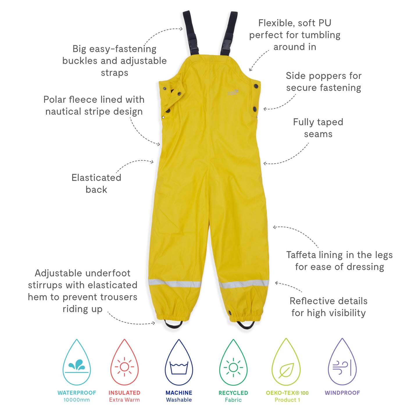 Puddleflex Waterproof Fleece Lined Dungarees Yellow with adjustable straps, elasticated back, reflective bands, and side poppers, designed for durability and high visibility in wet conditions.