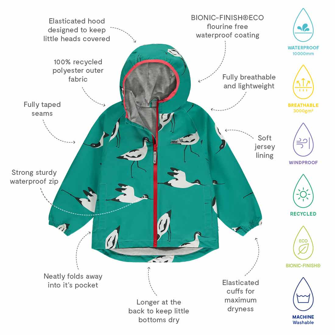 EcoLight Recycled Jacket Green