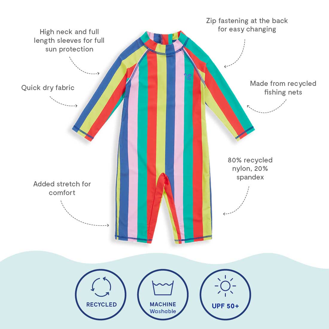 UV Protective Surf Suit Multi Striped