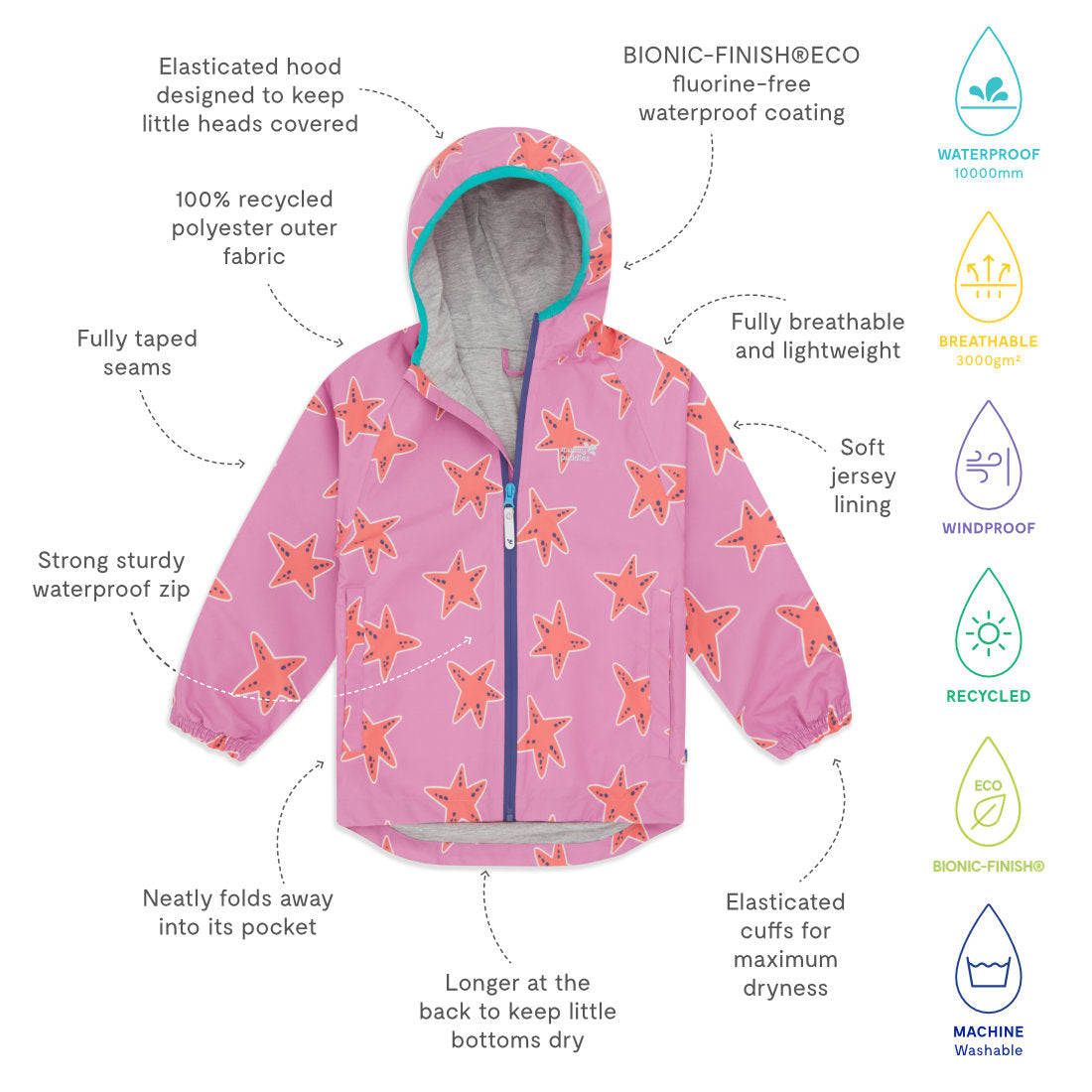 EcoLight Waterproof Lightweight Jacket Pink Starfish