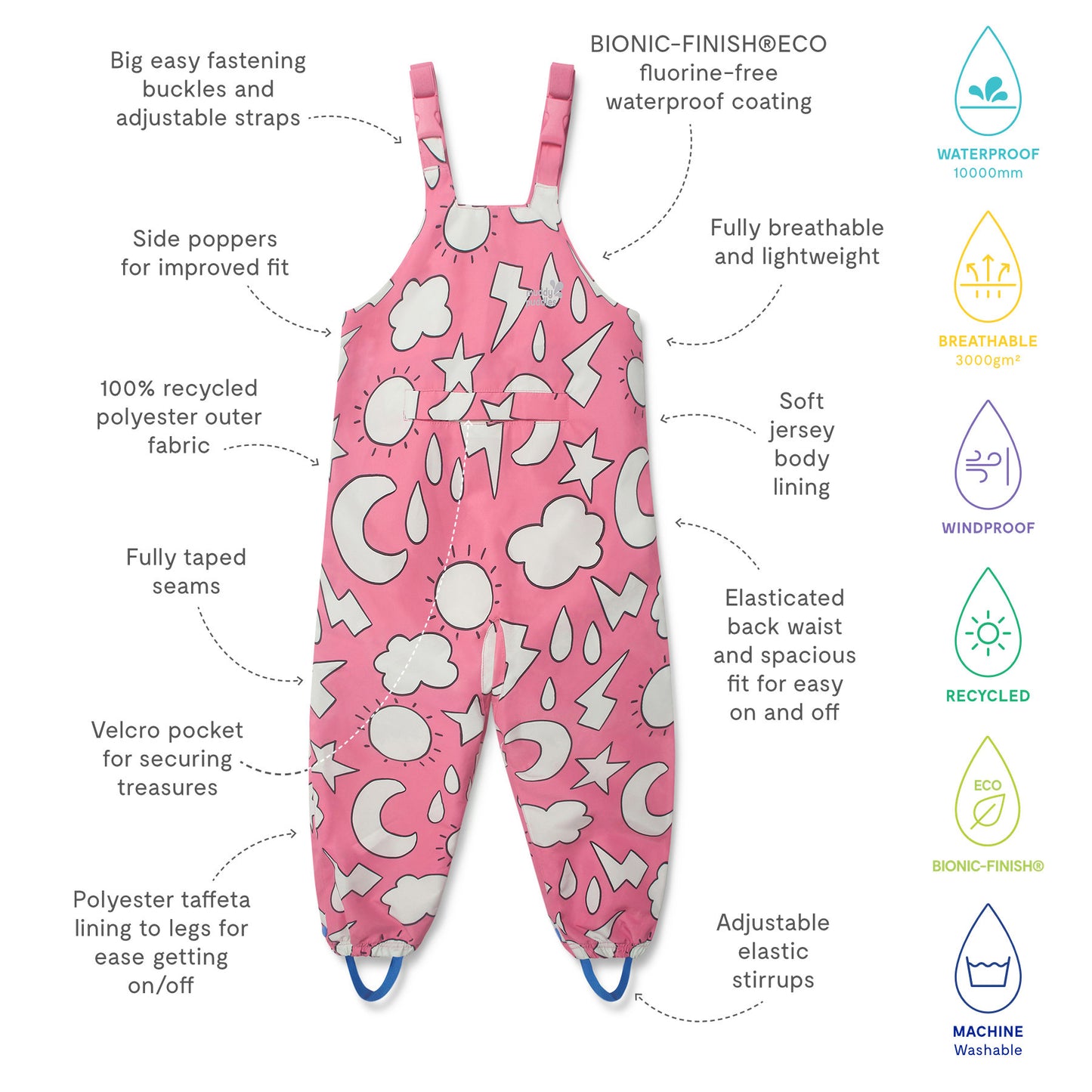 EcoLight Waterproof Dungarees Pink Weather: Children's pink waterproof bib-overalls with weather-themed prints, adjustable straps, taped seams, and eco-friendly coating for durable, breathable, and comfortable outdoor play.