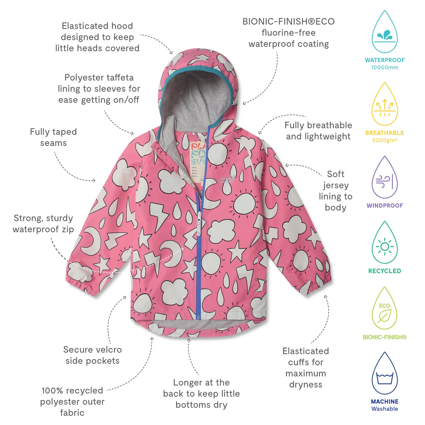 EcoLight Lightweight Waterproof Jacket Pink Weather