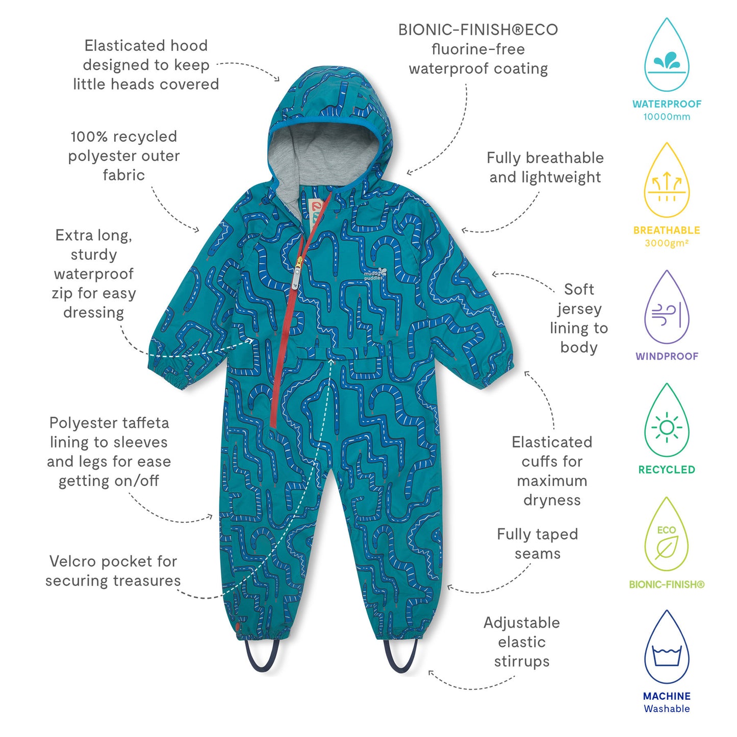 EcoLight Lightweight Waterproof Puddle Suit Green Snake with hood, waterproof zip, elasticated cuffs, and stirrups. Features include recycled fabric, taped seams, breathable design, and eco-friendly coating.
