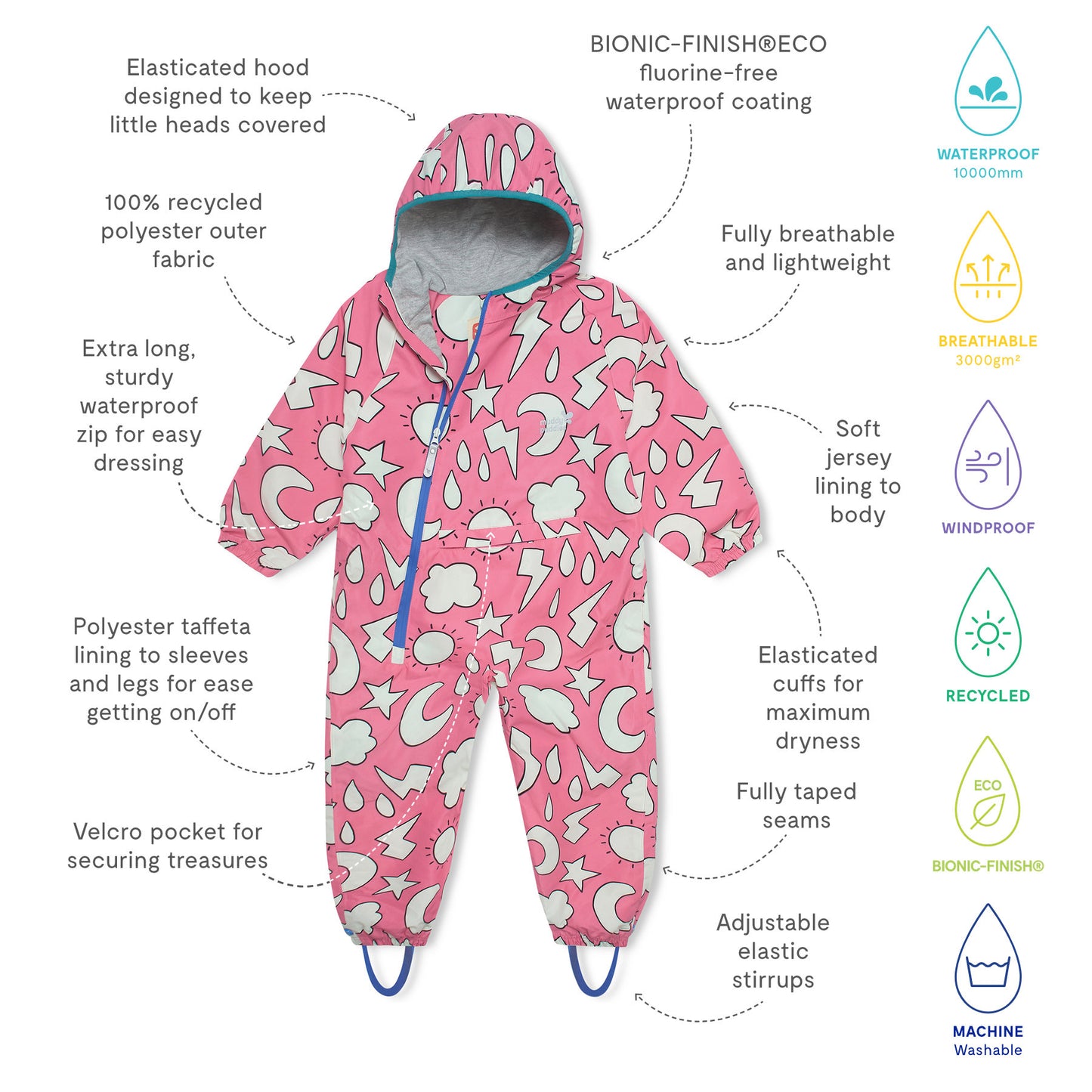 EcoLight Lightweight Waterproof Puddle Suit Pink Weather features a hooded design with playful motifs, waterproof zip, breathable fabric, and adjustable stirrups for durable, rain-ready adventures.