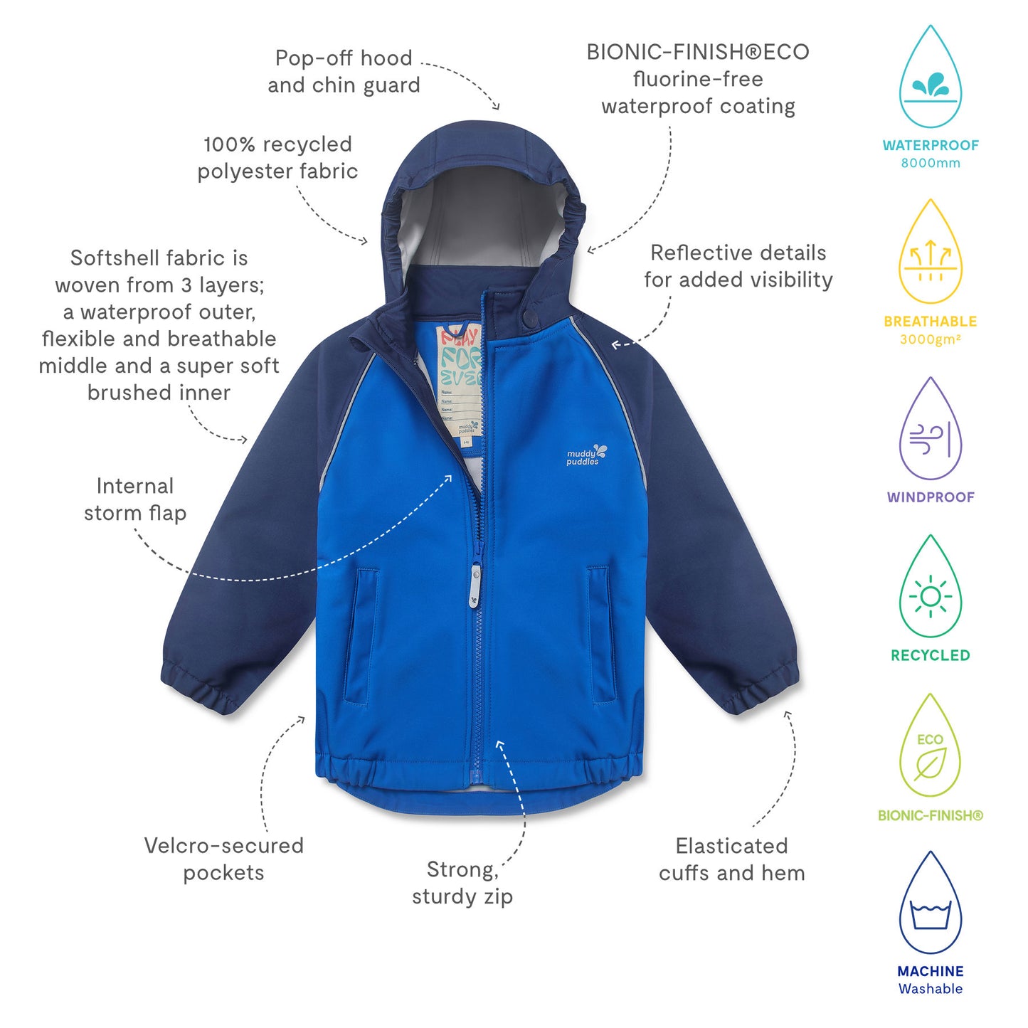 Children's Waterproof Softshell Jacket Blue with pop-off hood, Velcro pockets, reflective details for visibility, and eco-friendly waterproof coating, emphasizing durability and protection against the elements.