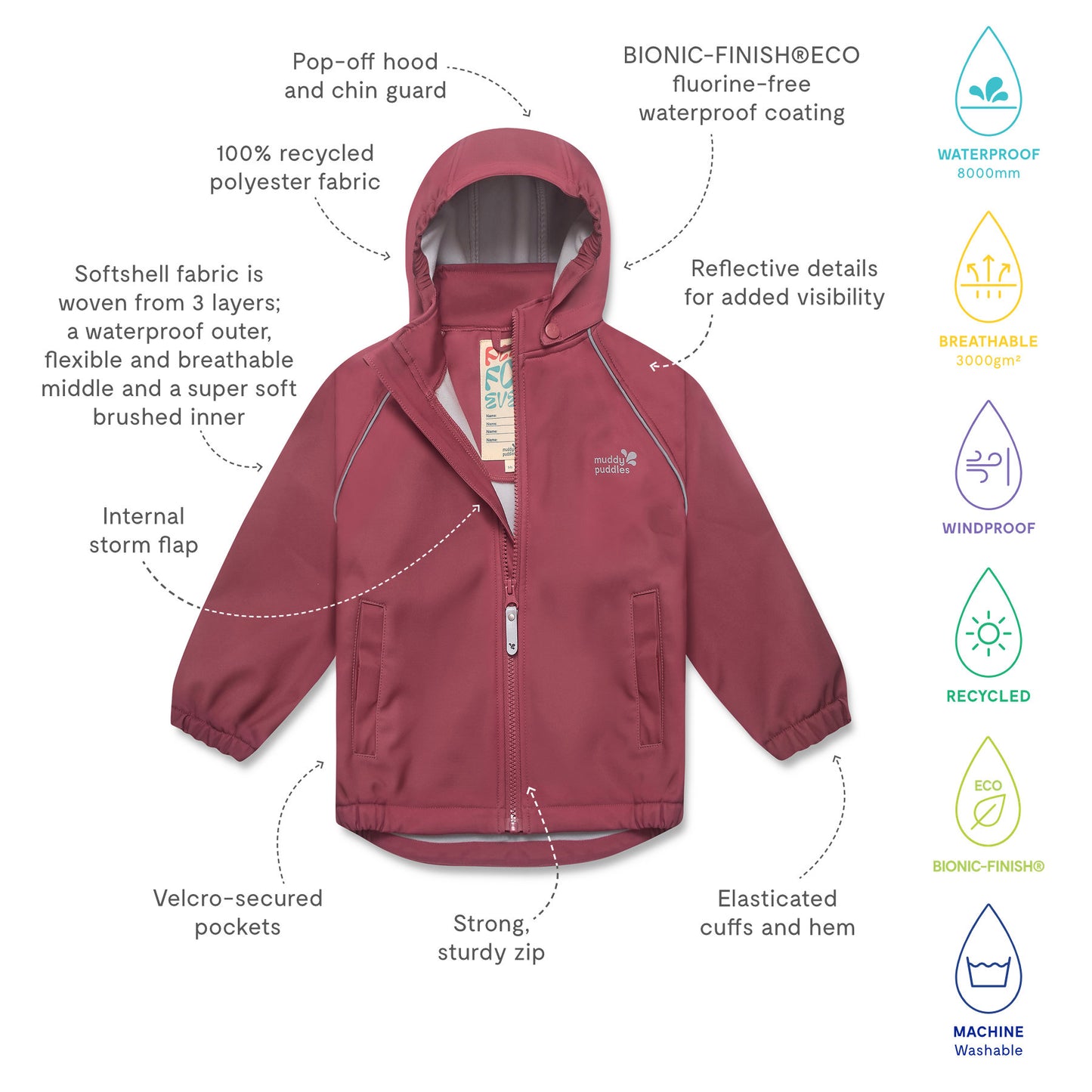 Children's Waterproof Softshell Jacket Pink with three-layer fabric, pop-off hood, reflective piping, and Velcro pockets, designed for durability, waterproof protection, and comfort.
