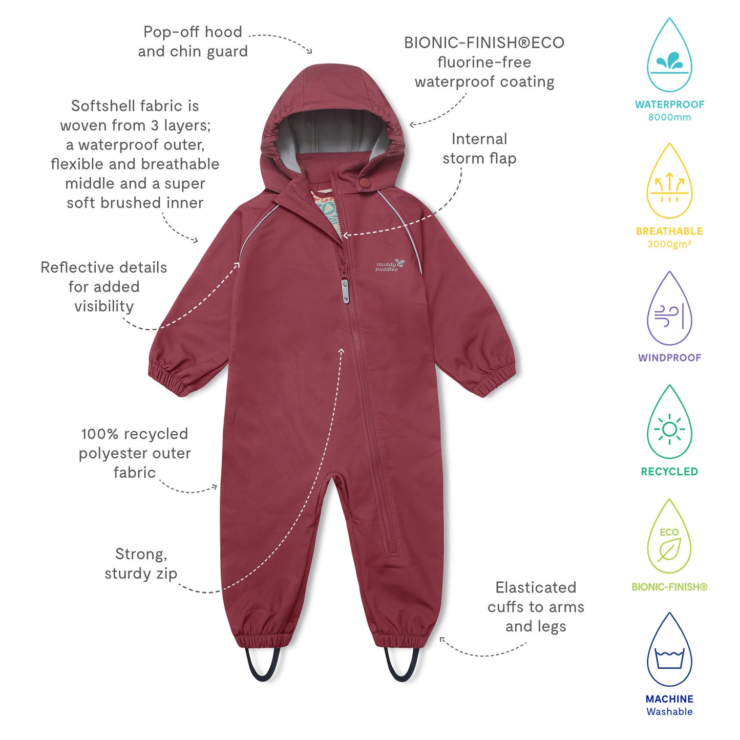 Waterproof Softshell Puddle Suit Pink features a pop-off hood, elasticated cuffs, and reflective piping, crafted from recycled materials with a durable, eco-friendly finish for adventurous kids.