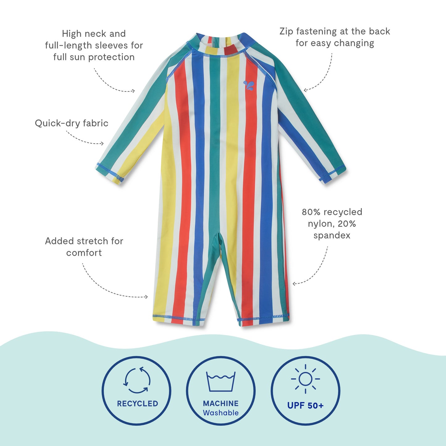 UV Protective Surf Suit Multi Stripe