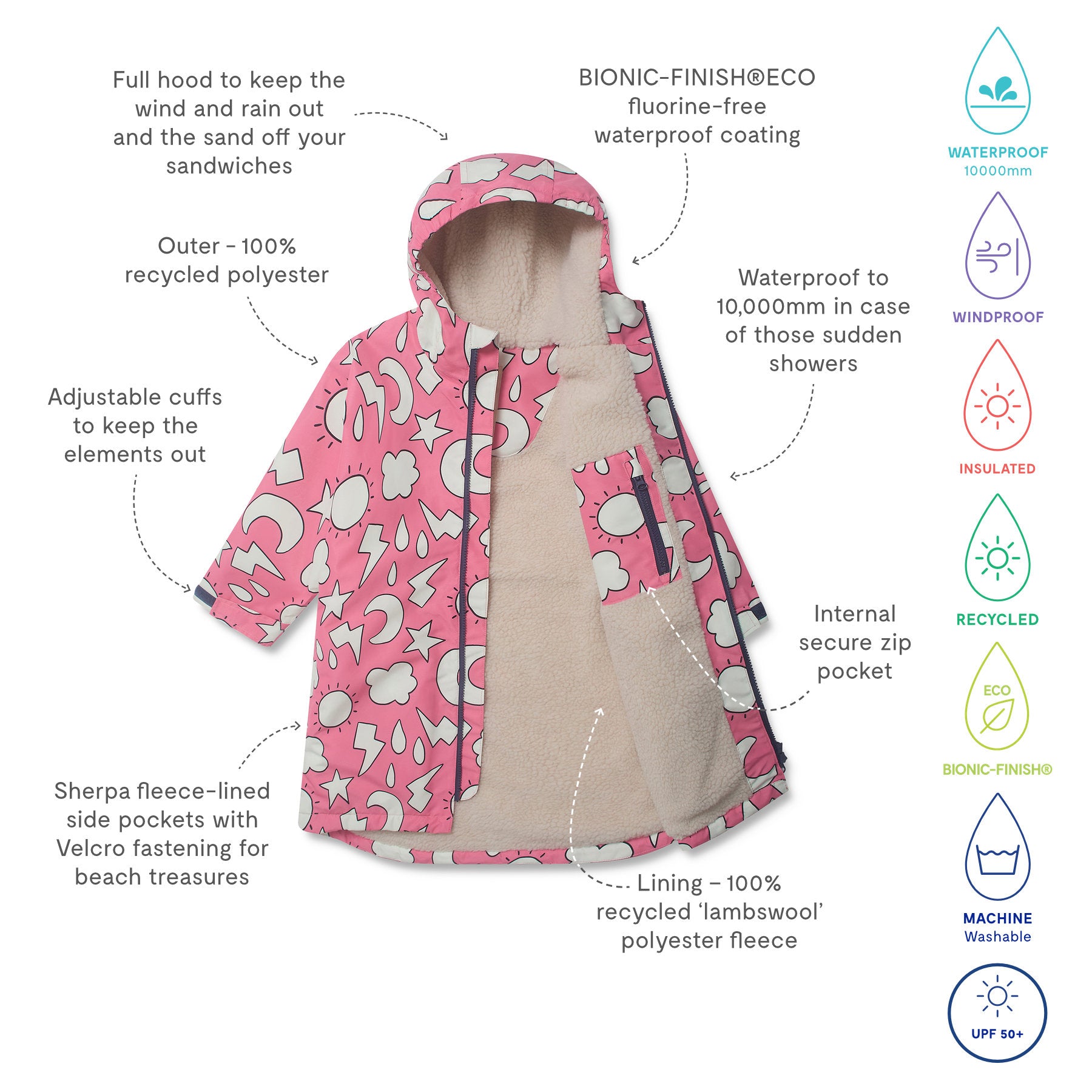 Waterproof Changing Robe Pink Weather Kids - Muddy Puddles