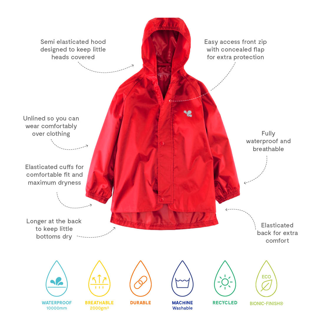 Rydale Kids' Splash Raincoat - Long Sleeve Waterproof Hooded Jacket (5 Colours, Unisex)