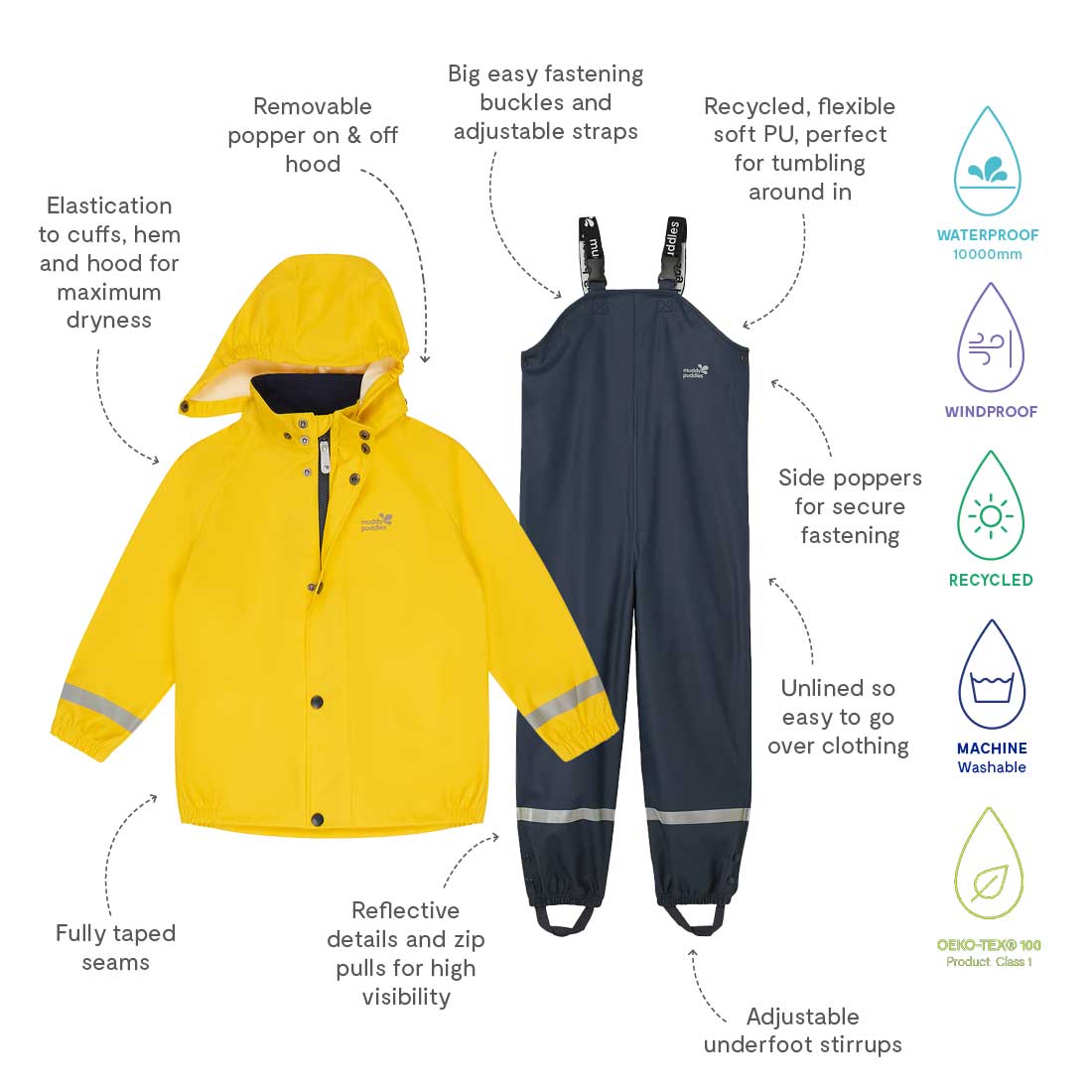 Rainy Day Waterproof Jacket and Dungarees Set Yellow Kids Muddy