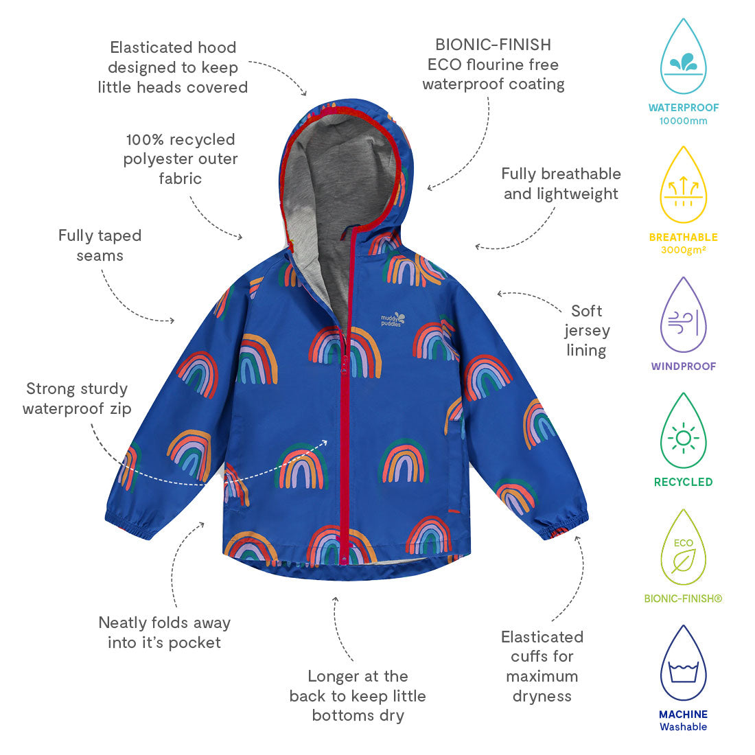 EcoLight Recycled Jacket Blue