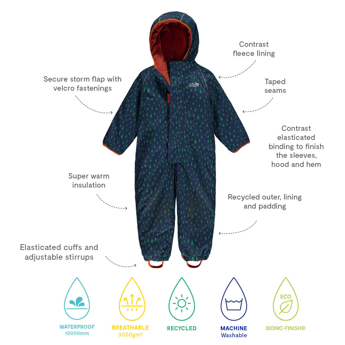 EcoWarm Waterproof Puddle Suit Navy Raindrop