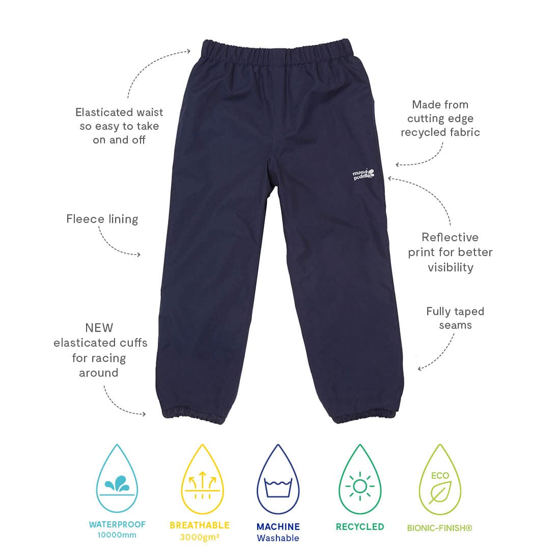 Ecosplash Trousers Navy