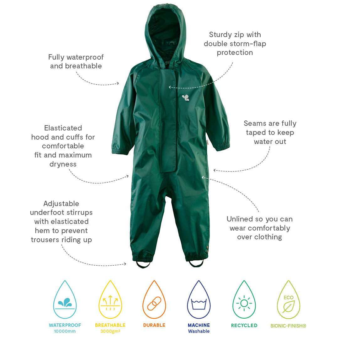 Originals Waterproof Recycled Puddle Suit Green
