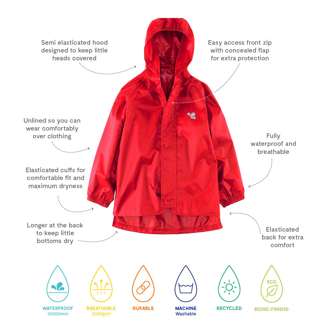 Originals Waterproof Recycled Jacket Red