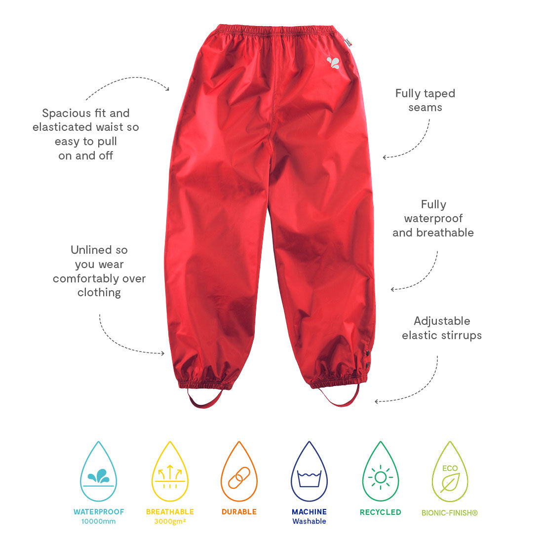 Originals Waterproof Recycled Trousers Red