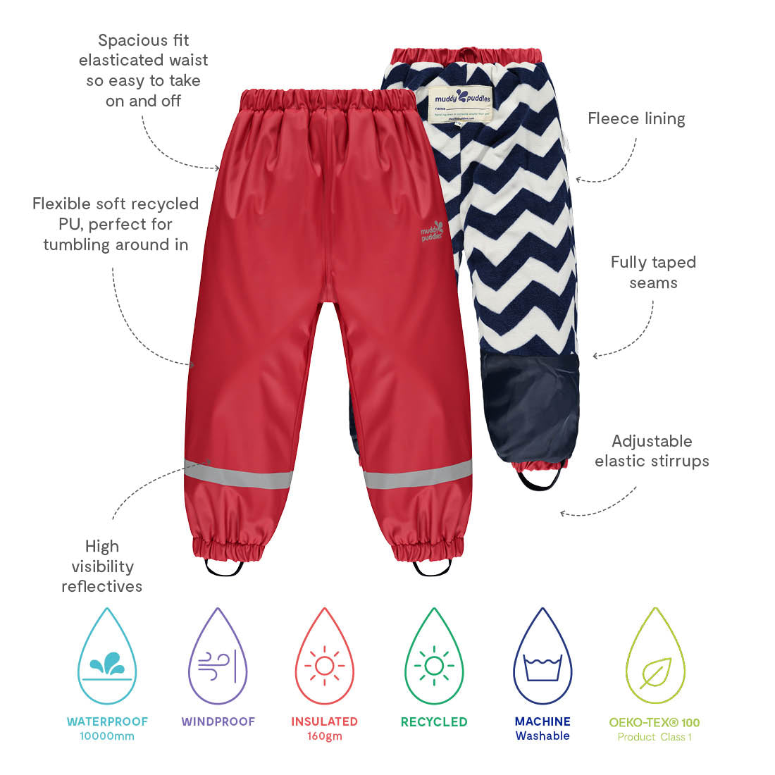 Puddleflex Insulated Trousers Red Recycled