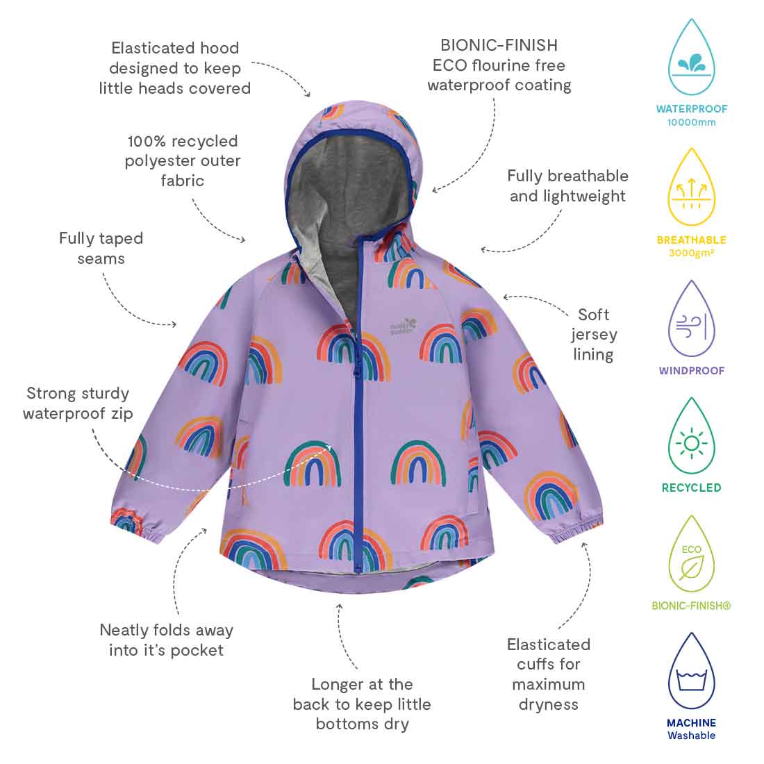 Lilac sales waterproof jacket