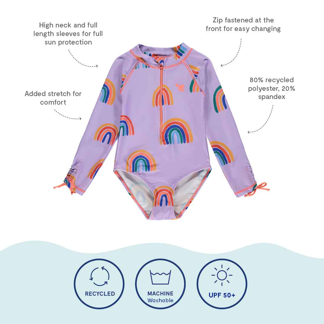 UV Protective Swimsuit Lilac